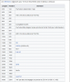 fr:definitions_d_ecran_communes_suivant_un_rappot_169.png