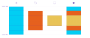 fr:prioplanif1.png