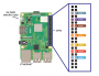 fr:gpio.png